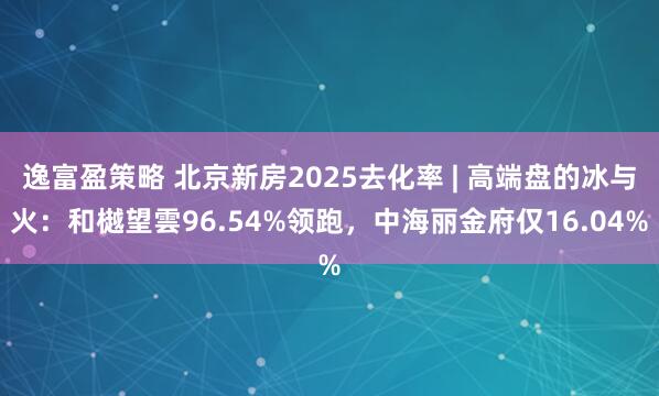 逸富盈策略 北京新房2025去化率 | 高端盘的冰与火：和樾望雲96.54%领跑，中海丽金府仅16.04%